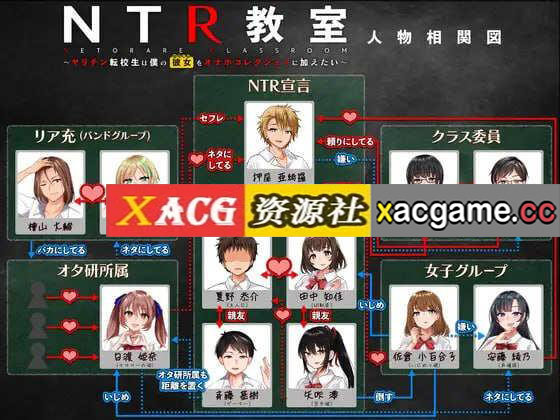 【PC+安卓/爆款SLG/官中】NTR教室转校生太嚣张了 NTR教室+攻略【1.16G】